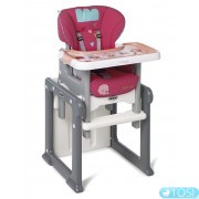 Стульчик для кормления Jane Activa Evo